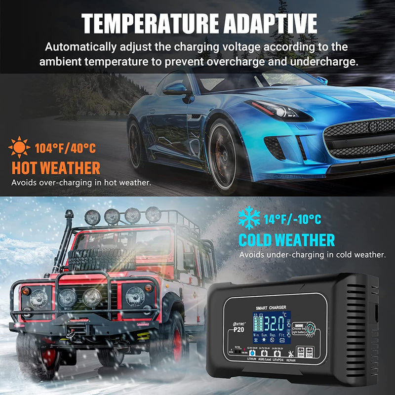 Load image into Gallery viewer, Wildhunter.ie - HTRC | 20A Multi Battery Charger 12V/24V Multi Battery Charger /lifepo4/lead-acid/agm Battery Pulse Repair Charger - Battery Chargers