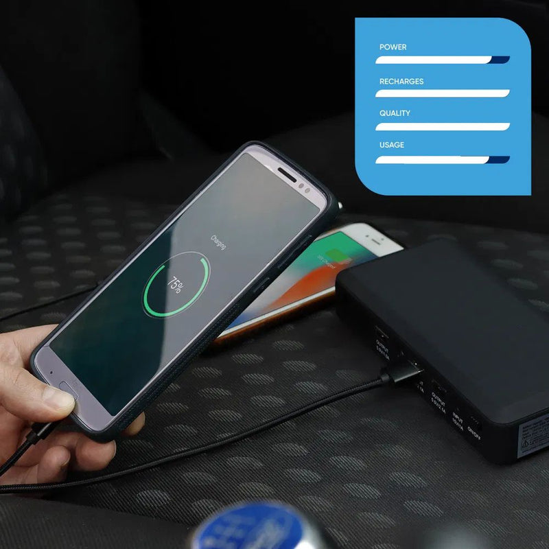 Load image into Gallery viewer, Streetwize | 600 Amp Emergency Jump Starter & Portable Power Bank With Digital Display - Auto & Caravan