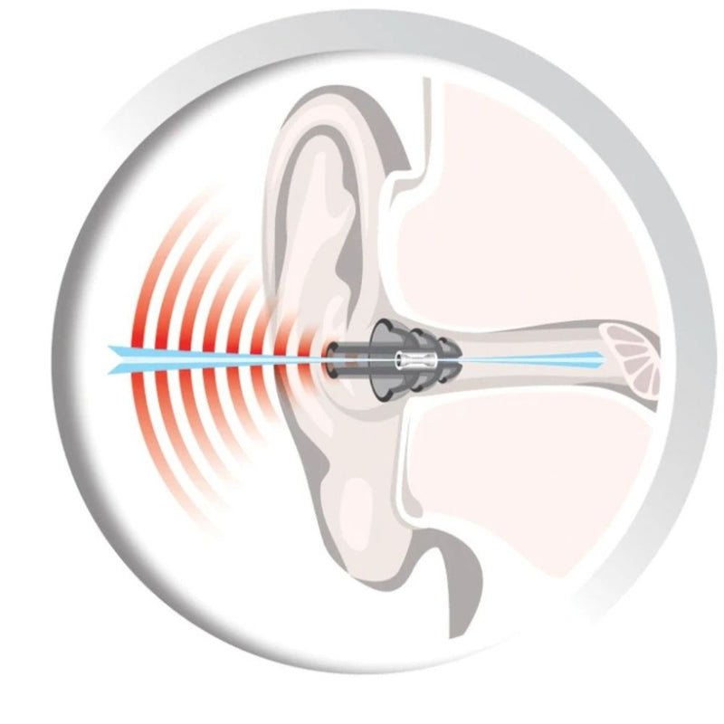 Load image into Gallery viewer, Auritech | Shoot Hearing Protector Ear Plugs - Hearing Protection
