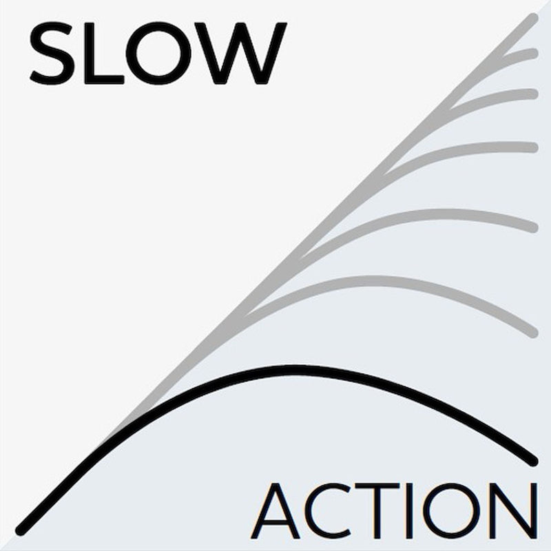 Load image into Gallery viewer, Westin | W3 Boat 3rd Gen Rod | 3sec