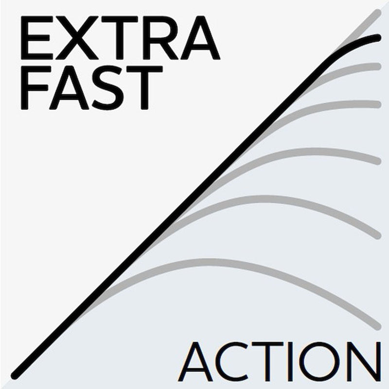 Load image into Gallery viewer, Westin | W3 Powerteez 3rd Gen Rod | 2sec