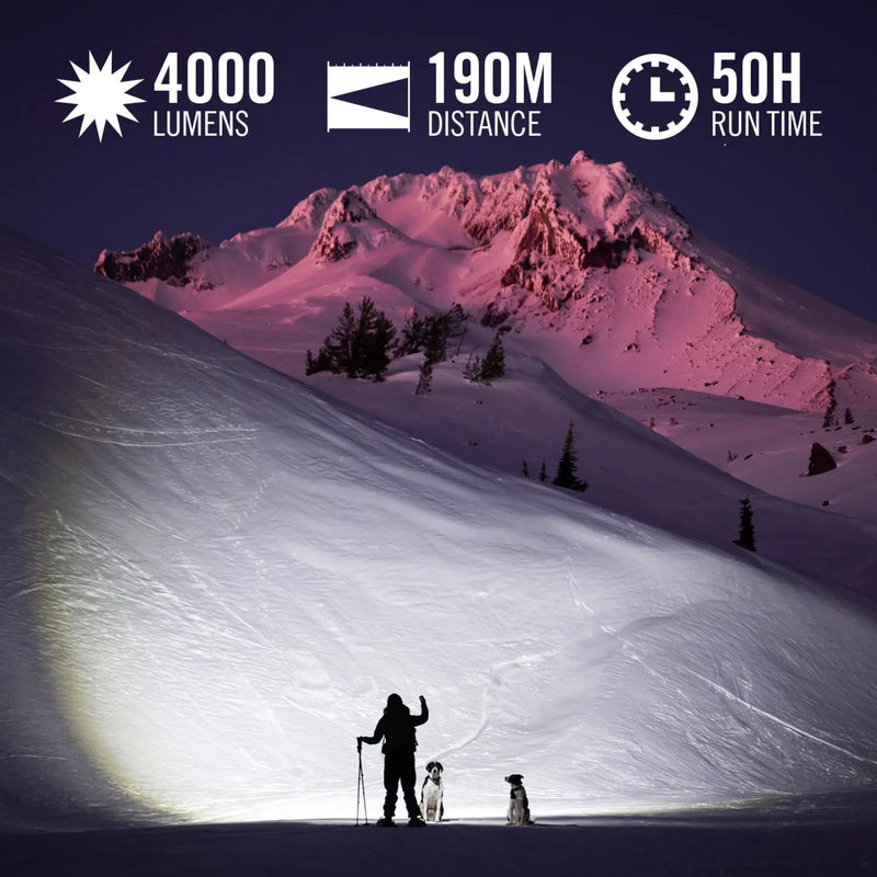 Load image into Gallery viewer, Coast | XP20R Pure Beam | Slide Focus™ | 4000 Lumens 50H 7.5" - Torch Lights