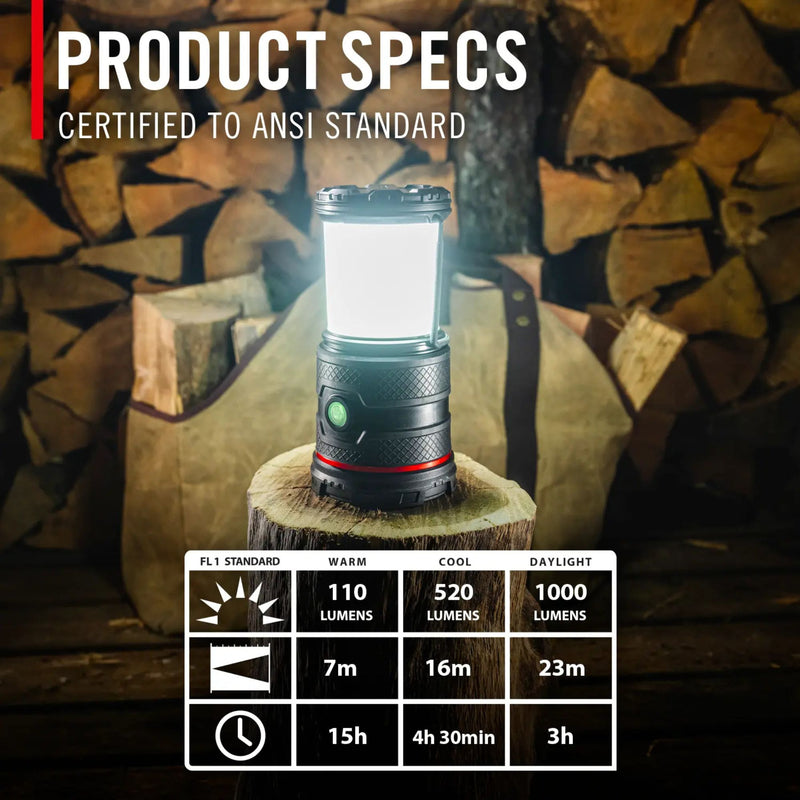 Load image into Gallery viewer, Coast | EAL30R | Warm | Cool | Daylight | Red | 1000 Lumens 15H 19.82oz - Camping Lights