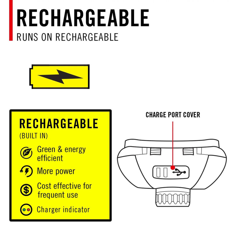 Load image into Gallery viewer, Coast | Pure Beam | Twist Focus™ FLX40R 800 Lumens 10H 4.0 OZ - Headlights