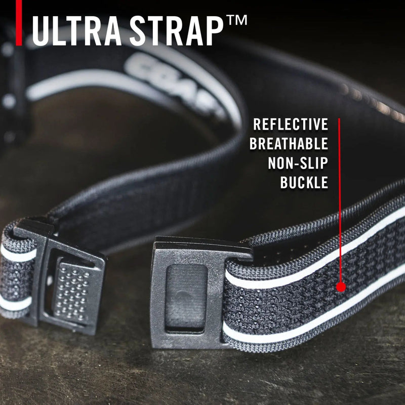 Load image into Gallery viewer, Coast | Pure Beam | Twist Focus™ FLX40R 800 Lumens 10H 4.0 OZ - Headlights