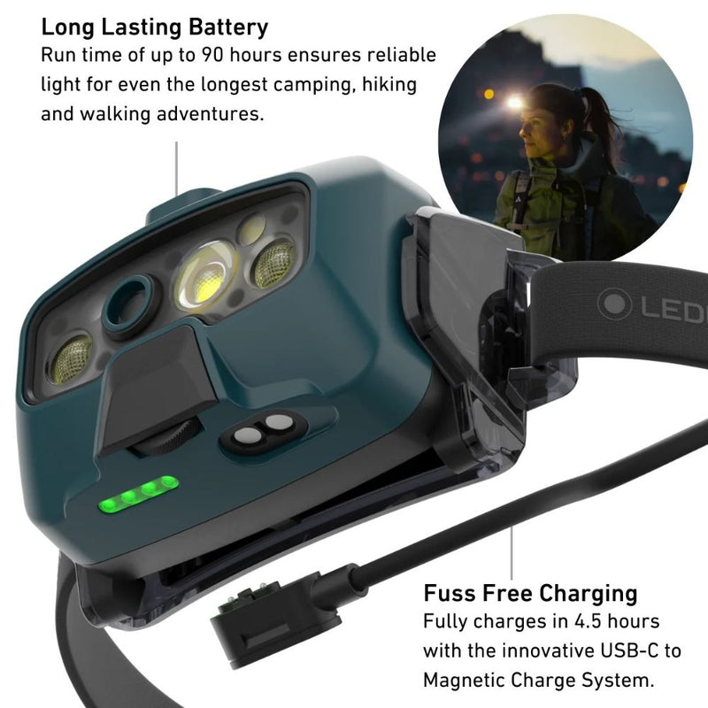 Load image into Gallery viewer, Ledlenser | HF8R CORE Rechargeable Head Torch - Headlights