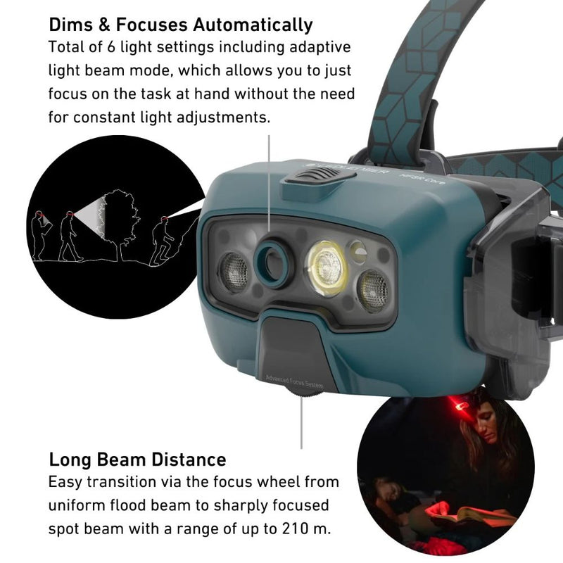 Load image into Gallery viewer, Ledlenser | HF8R CORE Rechargeable Head Torch - Headlights