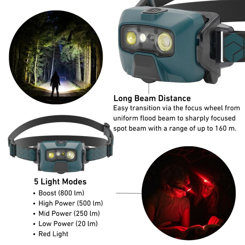Load image into Gallery viewer, Ledlenser | HF6R CORE Rechargeable Head Torch - Headlights