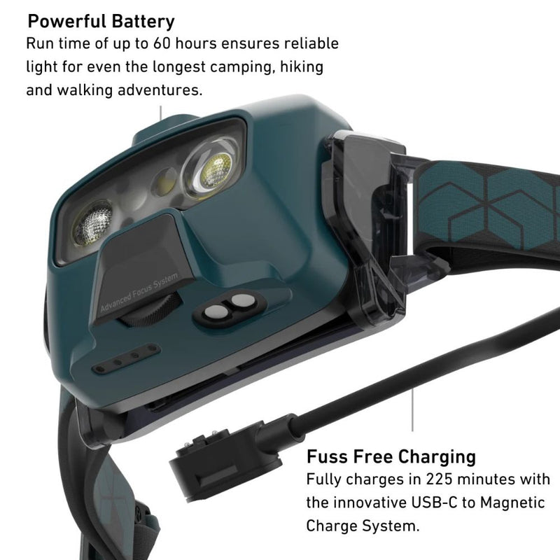 Load image into Gallery viewer, Ledlenser | HF6R CORE Rechargeable Head Torch - Headlights