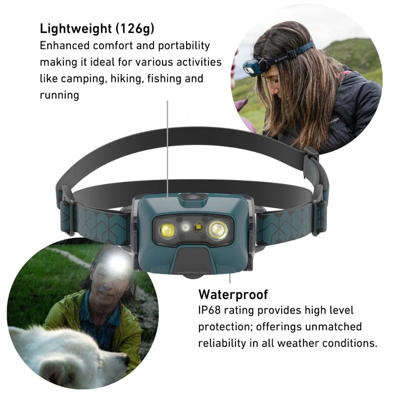 Load image into Gallery viewer, Ledlenser | HF6R CORE Rechargeable Head Torch - Headlights