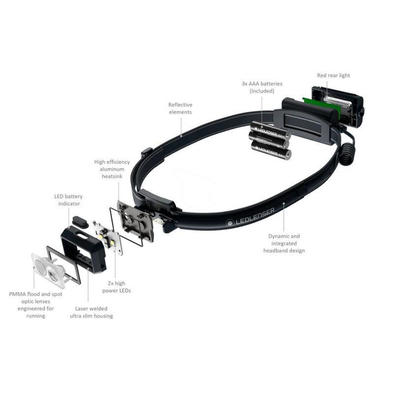 Load image into Gallery viewer, Ledlenser | NEO3 Head Torch - Headlights