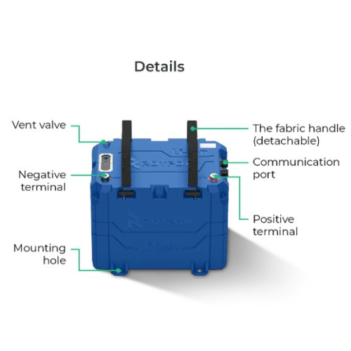 Load image into Gallery viewer, Wildhunter.ie - RoyPow | 24V 100 amphr LiFePO4 Battery Ideal For Trolling Motors - Batteries