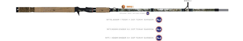 Load image into Gallery viewer, Wildhunter.ie - Wildhunter | Sniper 30T Carbon Rod - Trigger/Casting Rods