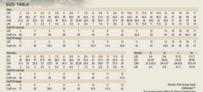 Load image into Gallery viewer, Wildhunter.ie - Gateway1 | Deer Stalker Boots | 10" 400g G1 Speed-Lacing - Boots