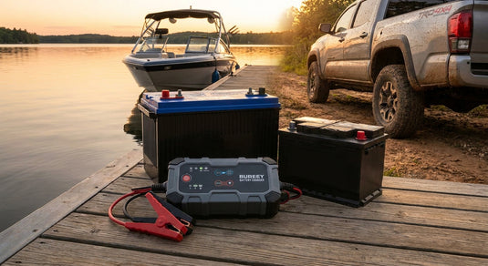 Battery chargers for marine and off-road batteries