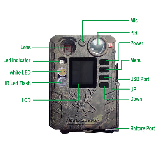 Scout Trail Camera | 37MP/4K | SD Card | Li-ion Batteries | Solar Panel incl.