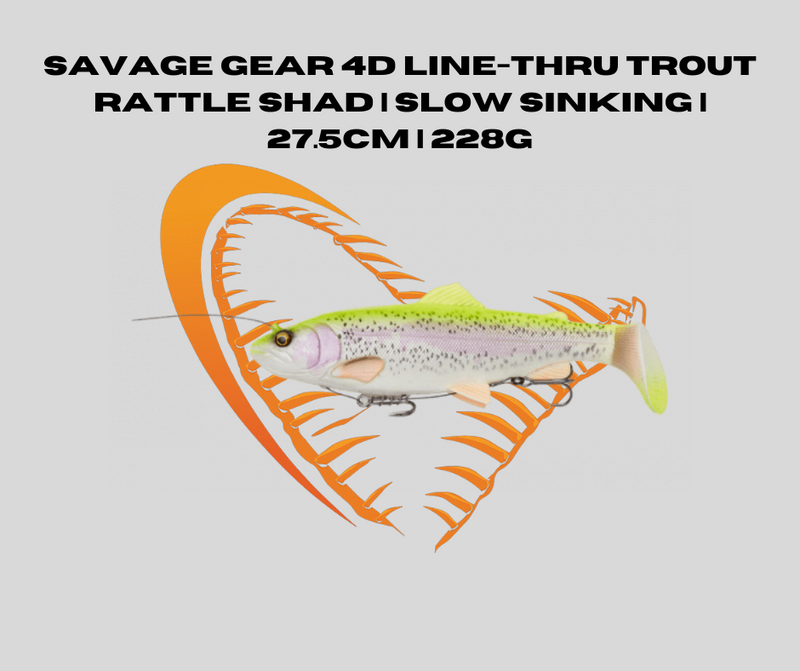 Load image into Gallery viewer, Wildhunter.ie - #5 Raffle: Wildhunter Sniper Rod &amp; Westin Baitcaster, Westin Braid &amp; Savage Gear Lure -  Raffles 
