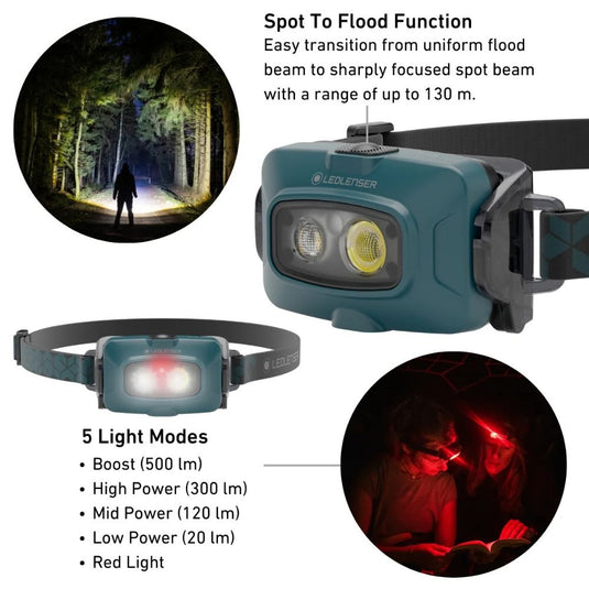 Ledlenser | HF4R CORE Rechargeable Head Torch