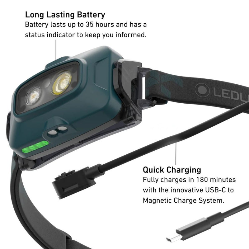 Load image into Gallery viewer, Ledlenser | HF4R CORE Rechargeable Head Torch
