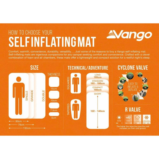 Vango | Comfort 7.5 Single | Artichoke
