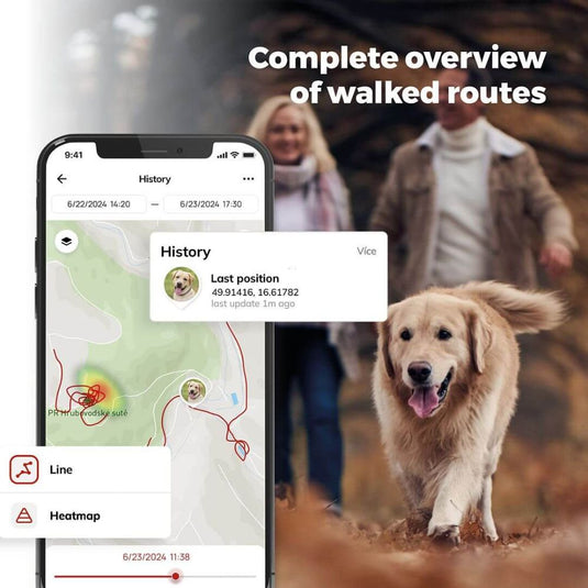 Dog Trace | Dog GPS Mini Locator For Dogs