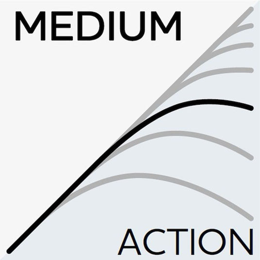 Westin | W6 Jerkbait-T Rod - Trigger/Casting Rods