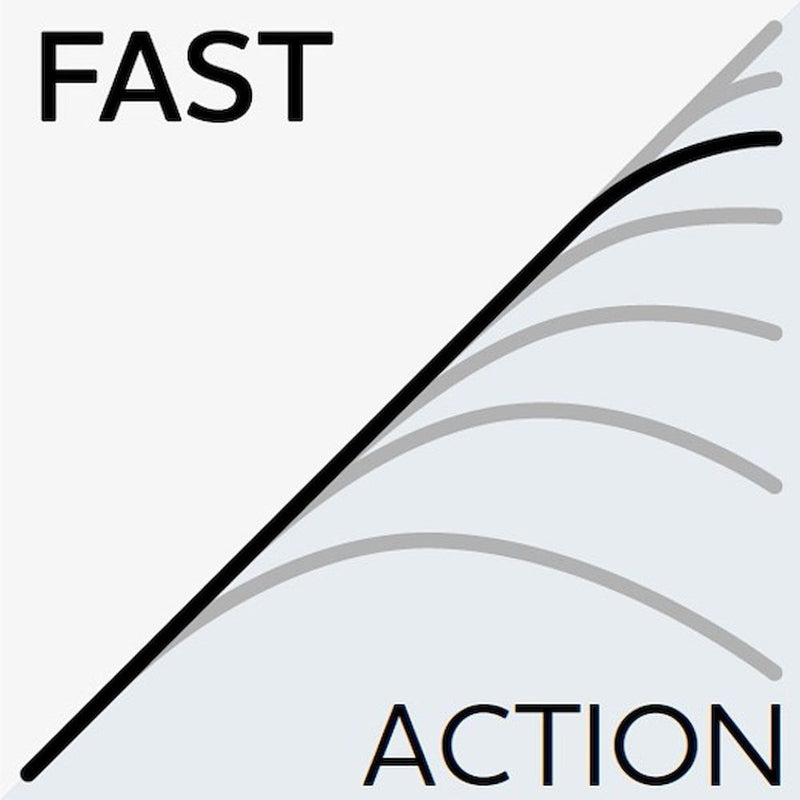 Load image into Gallery viewer, Westin | W6 Powerstick - Spinning Rods
