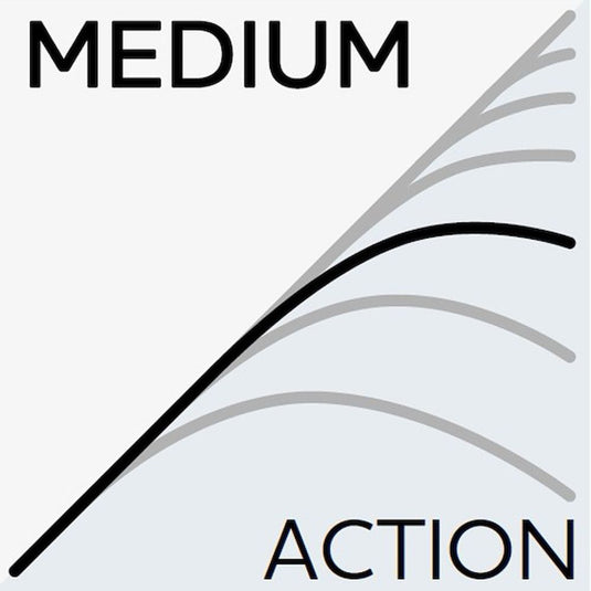 Westin | W6 Powercast-T Rod - Trigger/Casting Rods