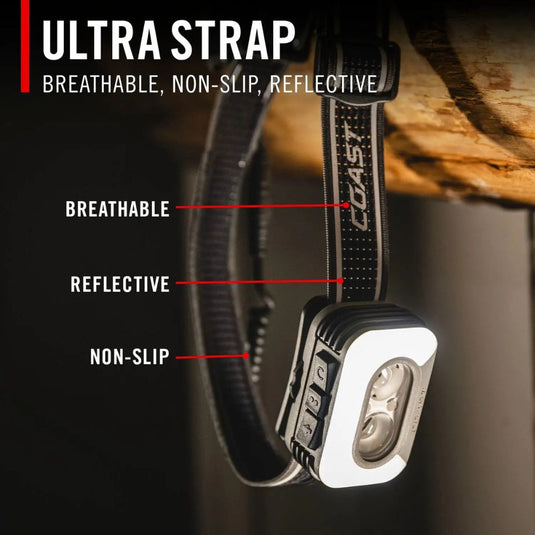 Coast | RL35R Headlamp