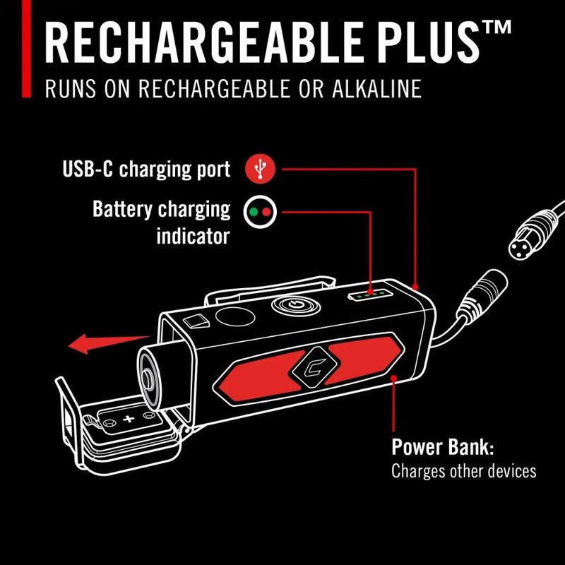 Load image into Gallery viewer, Coast | RL35R Headlamp
