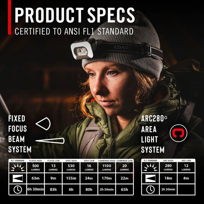 Load image into Gallery viewer, Coast | RL35R Headlamp
