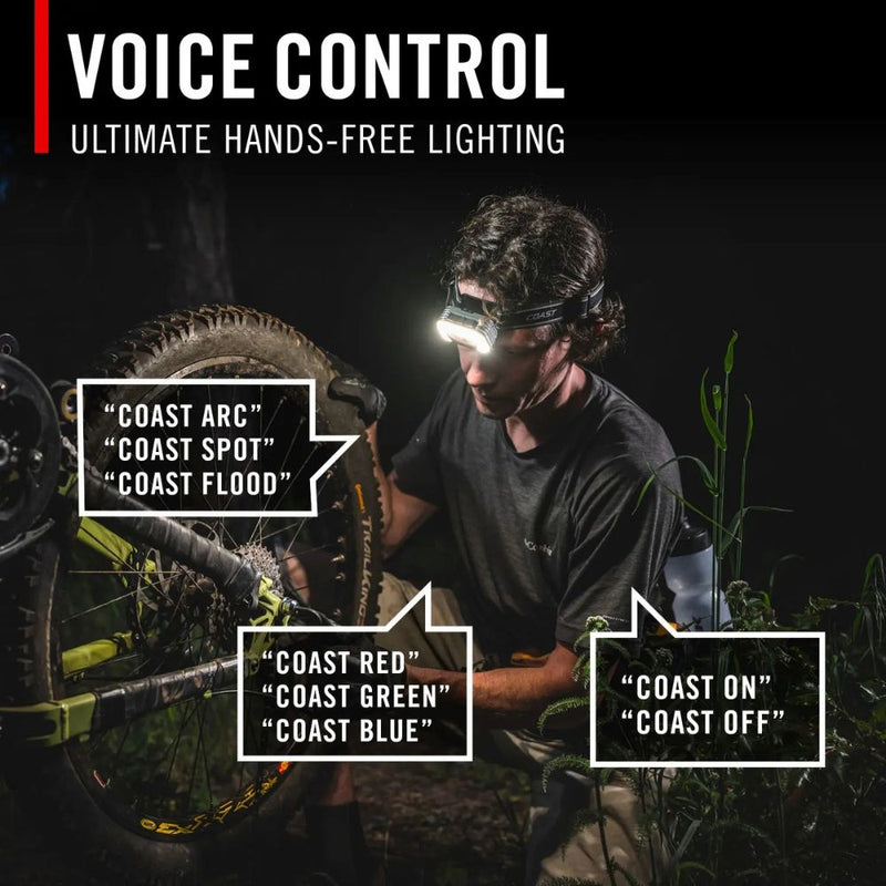 Load image into Gallery viewer, Coast | RL35R Headlamp
