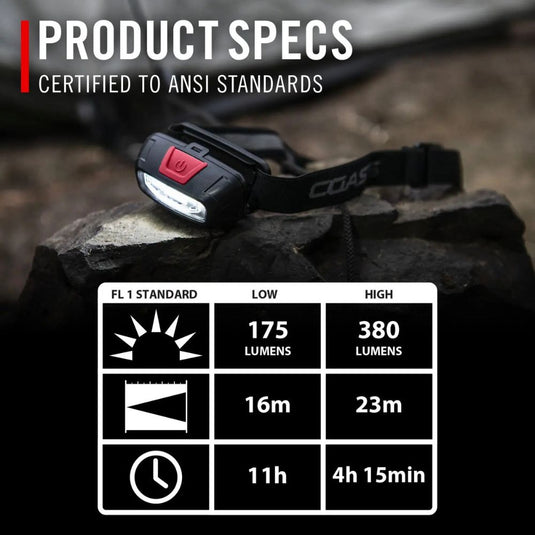 Coast | FL13 Headlamp