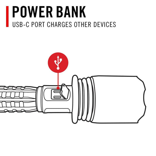Coast | XP40R Rechargeable Flashlight