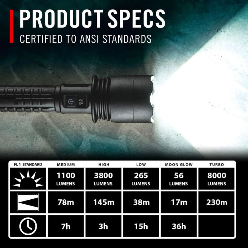 Load image into Gallery viewer, Coast | XP40R Rechargeable Flashlight
