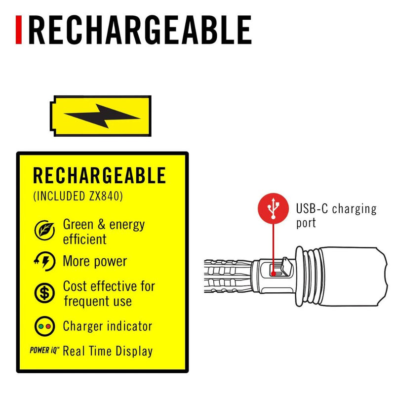 Load image into Gallery viewer, Coast | XP40R Rechargeable Flashlight
