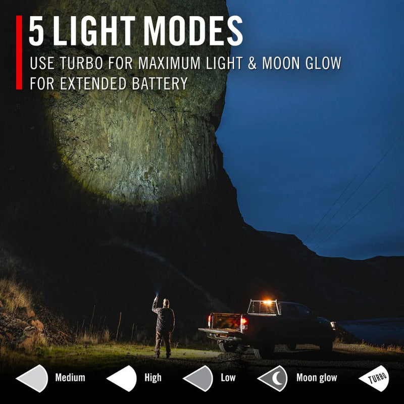 Load image into Gallery viewer, Coast | XP40R Rechargeable Flashlight
