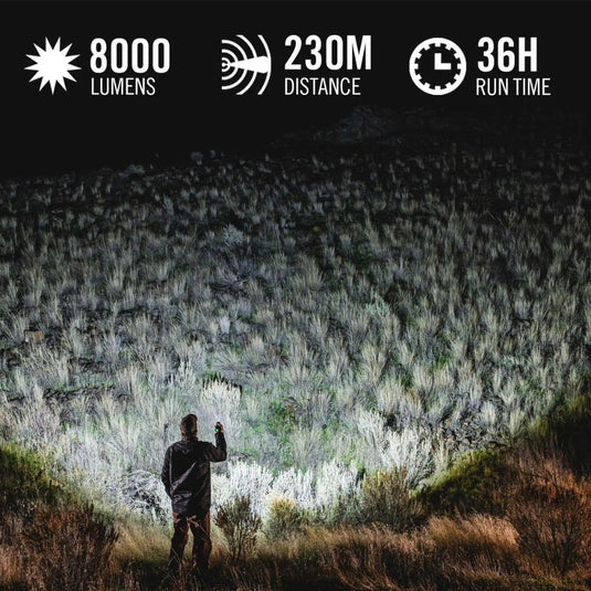 Coast | XP40R Rechargeable Flashlight