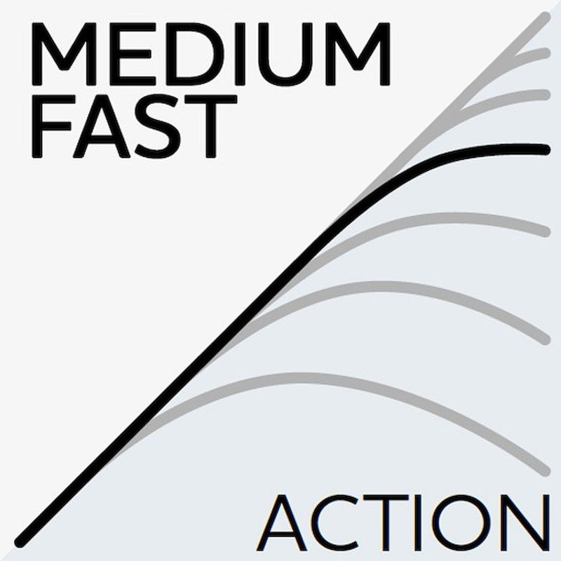 Load image into Gallery viewer, Westin | W3 Spin 3rd Gen Rod
