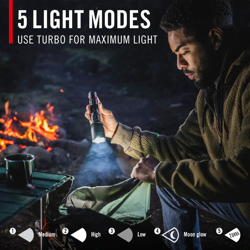 Load image into Gallery viewer, Coast | XP20R Pure Beam | Slide Focus™ | 4000 Lumens 50H 7.5" - Torch Lights

