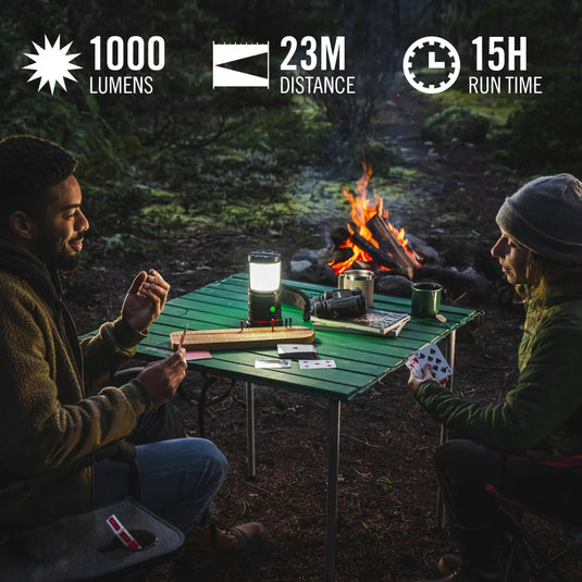 Coast | EAL30R | Warm | Cool | Daylight | Red | 1000 Lumens 15H 19.82oz - Camping Lights