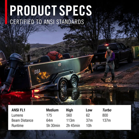 Coast | Pure Beam | Twist Focus™ FLX40R 800 Lumens 10H 4.0 OZ