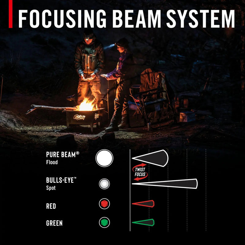 Load image into Gallery viewer, Coast | Pure Beam | Twist Focus™ FLX40R 800 Lumens 10H 4.0 OZ
