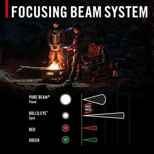 Coast | Pure Beam | Twist Focus™ FLX40R 800 Lumens 10H 4.0 OZ