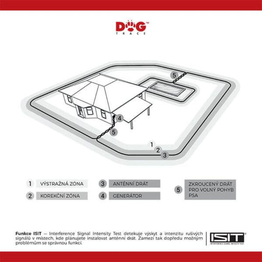 Dog Trace | Electronic invisible fence d-fence 6th SENSE | black