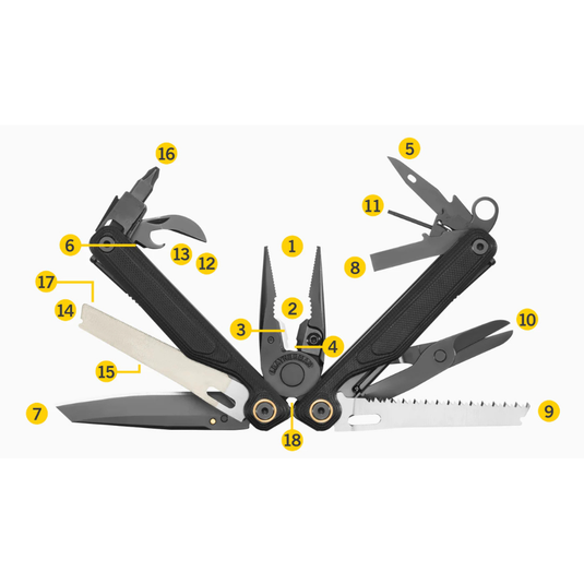 Leatherman | Wave® Alpha | Stainless Steel | Obsidian