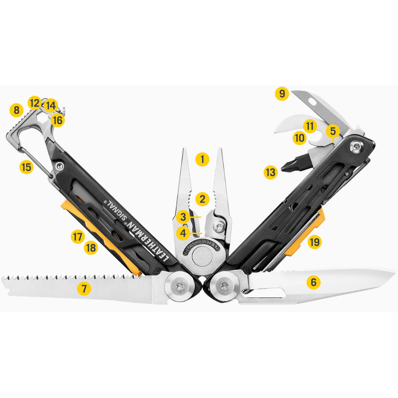 Load image into Gallery viewer, Leatherman | Skeletool® CX Multi Tool | Stainless Steel | OD Green

