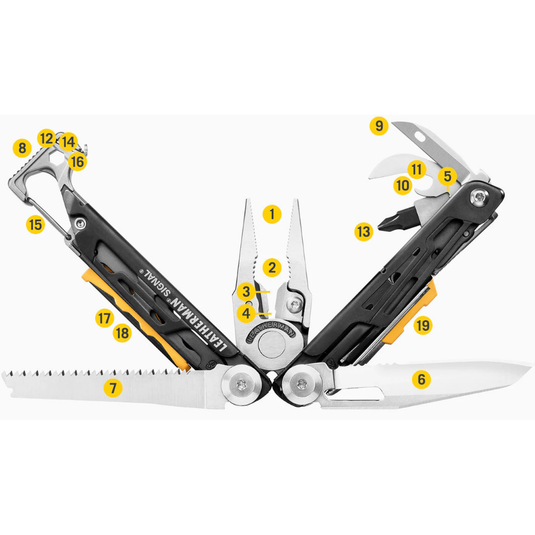 Leatherman | Skeletool® CX Multi Tool | Stainless Steel | OD Green