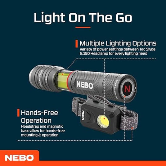 Nebo | Tac Slyde and 150 Headlamp Combo Pack