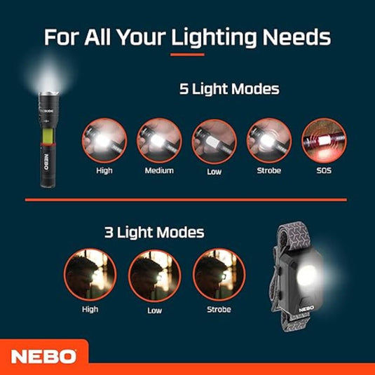 Nebo | Tac Slyde and 150 Headlamp Combo Pack